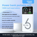 Portable WiFi Power Bank with 300Mbps Speed