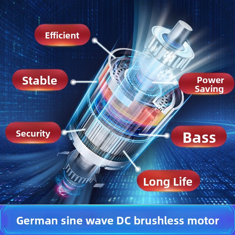 Vertical silent bladeless electric fan