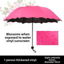 All-weather umbrella