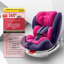 Child safety seat car