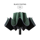 مظلة شمسية أوتوماتيكية بالكامل مضادة للأشعة فوق البنفسجية