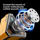 Desktop mini-superior audio system