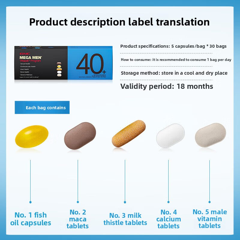 Multivitamin Mineral Supplement Pack