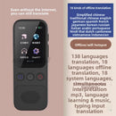 Smart Translator with Multi-Language Support and Offline Functionality