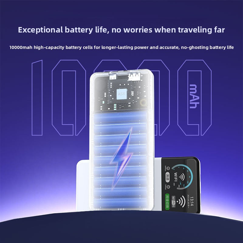 Portable WiFi Power Bank with 300Mbps Speed