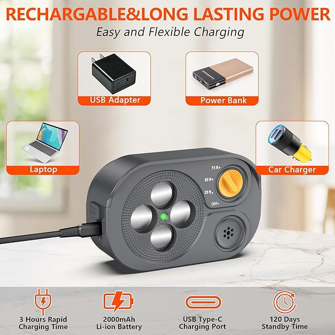 Automatic Ultrasonic Bark Stopper Dog Training Device