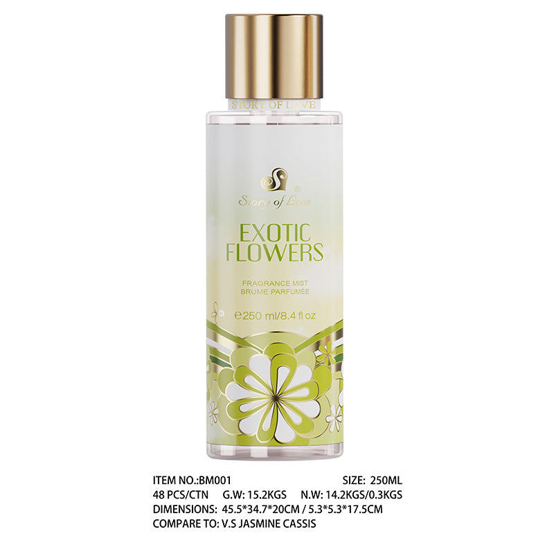 Victoria Men's Perfume