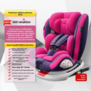 Child safety seat car