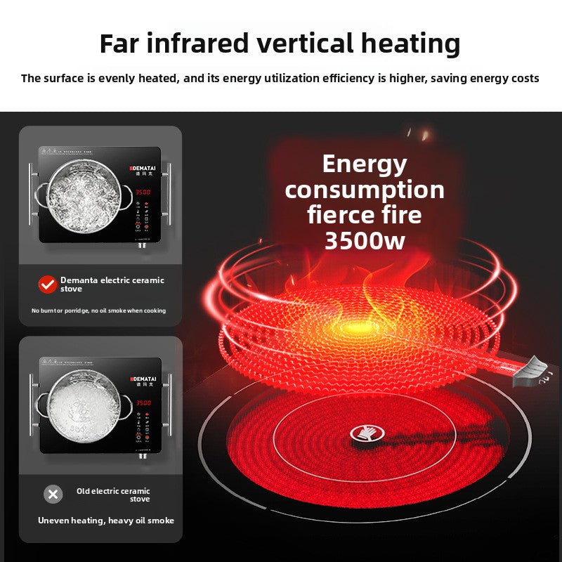 Electric ceramic stove