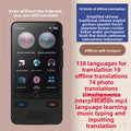 Smart Translator with Multi-Language Support and Offline Functionality