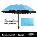 All-weather umbrella
