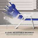 Loungers, Beach Chairs - Not Shipped On Weekends