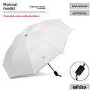 72-Bone Automatic Folding Umbrella