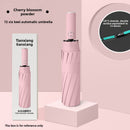 72-Bone Automatic Folding Umbrella