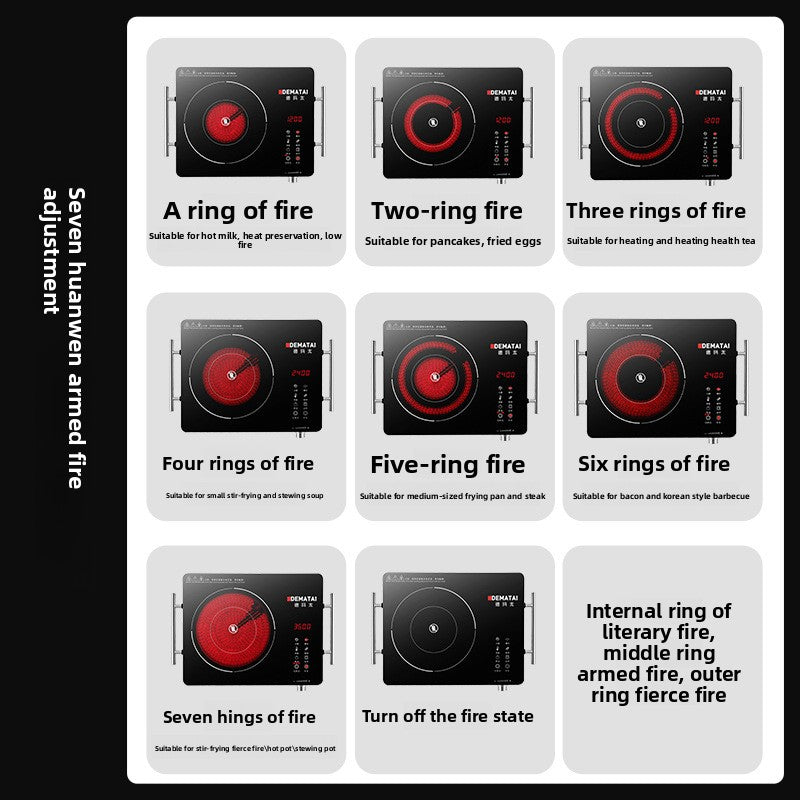 Electric ceramic stove