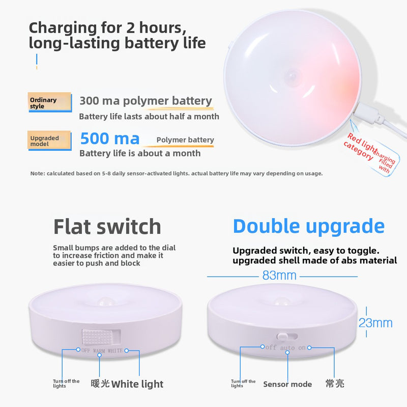 Magnetic night light