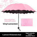 All-weather umbrella