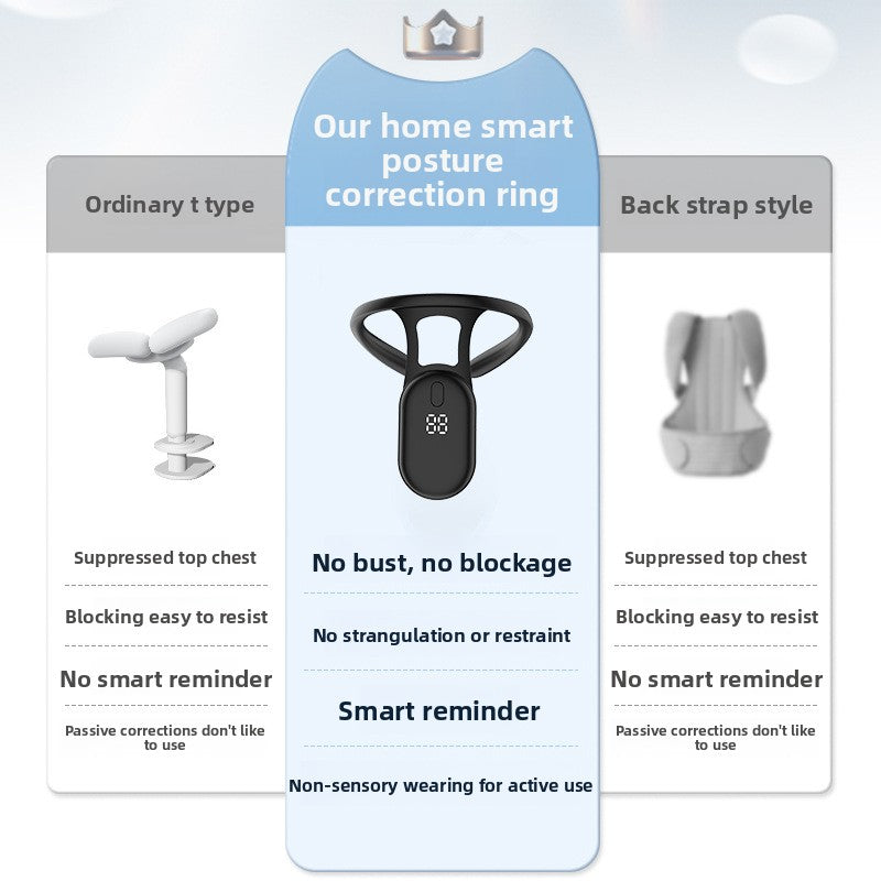 Children's Smart Posture Corrector with LCD Display