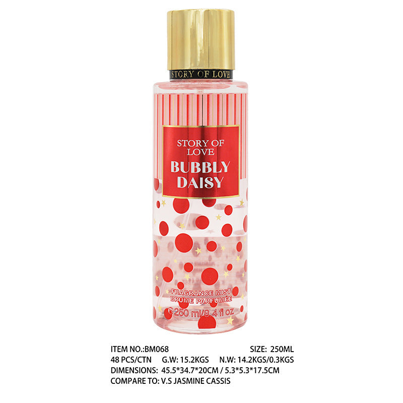 Victoria Men's Perfume