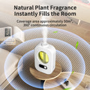Automatic Spray Aroma Diffuser with Night Light
