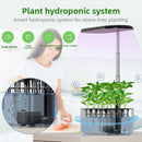 Intelligent Hydroponic Plant Growth Light