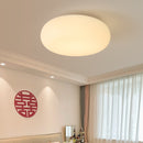LED ceiling lamp