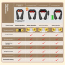 Electric Kneading Heating Massager