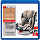 Child safety seat car