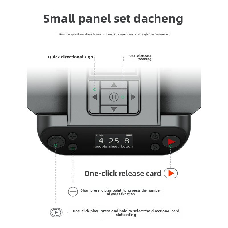 Fully automatic card dealer