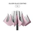 Fully Automatic Reverse  Protection Anti-ultraviolet Sun Umbrella