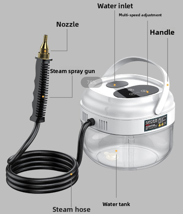 1.5L Touchscreen Steam Cleaner with Adjustable Settings