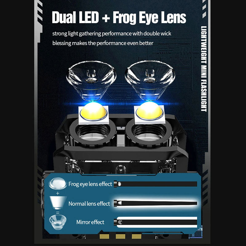 LED Portable Keychain Light Camping COB Flashlight 6 levels of Dimming Rechargeable Outdoor Mini Lantern With Magnet - TrendTrove