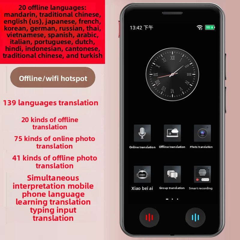 Smart Translator with Multi-Language Support and Offline Functionality