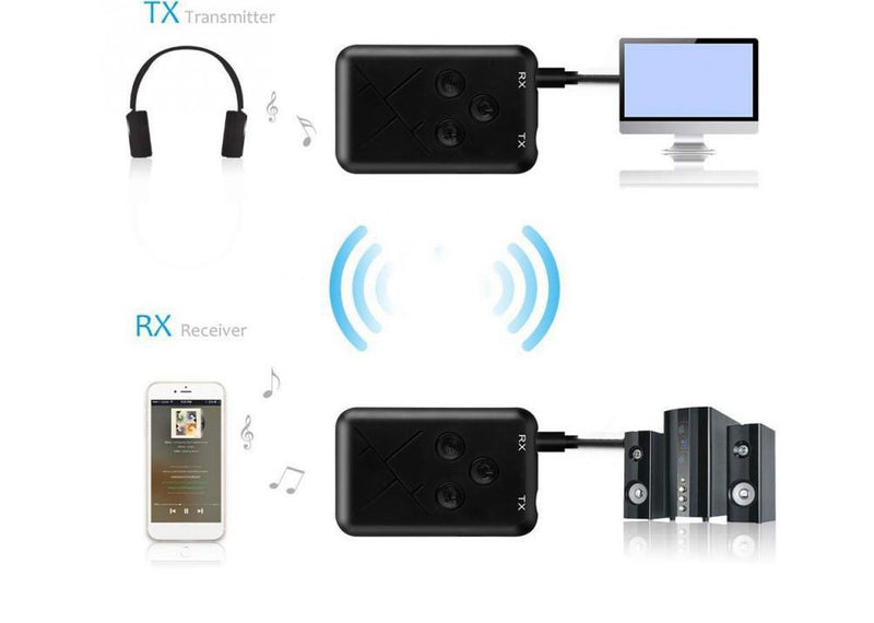 Bluetooth Audio Adapter with Receiver and Transmitter Functionr