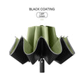 Fully Automatic Reverse  Protection Anti-ultraviolet Sun Umbrella