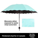 All-weather umbrella