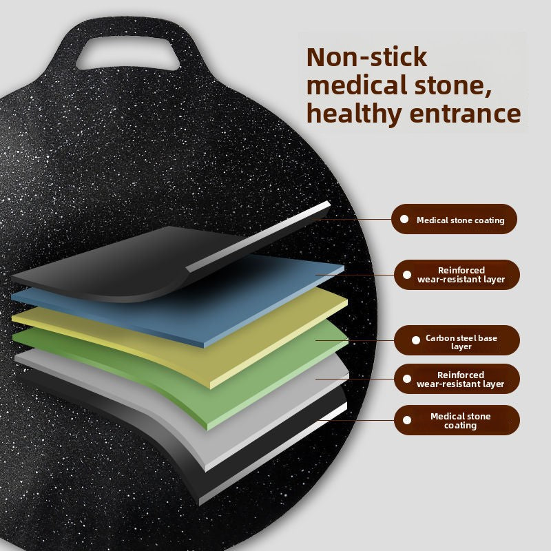 Japanese Medical Stone BBQ Grill Pan Non-Stick Smokeless Cooking