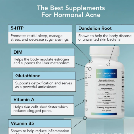 Hormonal Acne Supplement Capsules