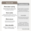 Electric Adjustable Standing Desk