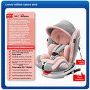 Child safety seat car