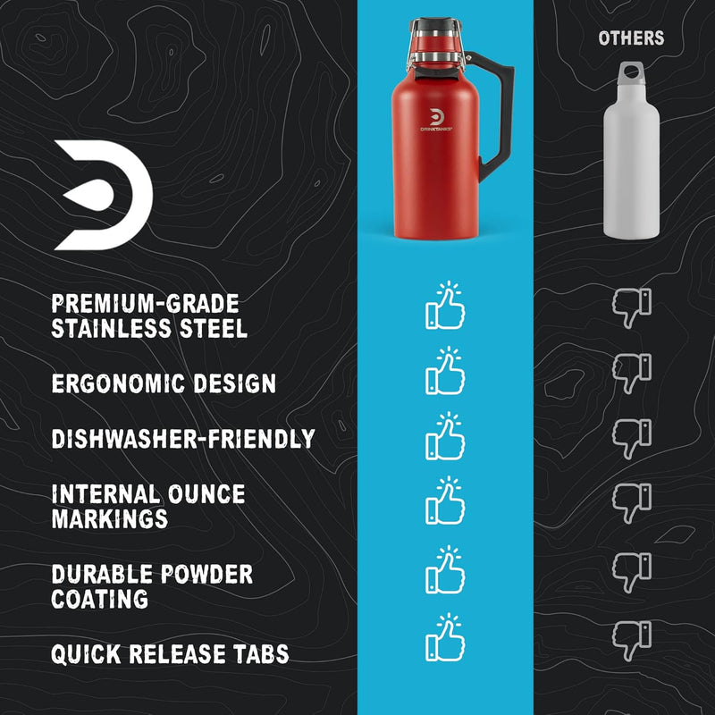 DrinkTanks Craft Growler, Passivated Stainless Steel Growlers for Beer, Leakproof and Vacuum Insulated Beverage Tumbler, Easy-to-Use Soda, Wine, or Coffee Tumbler with Handle, Crimson, 64 Oz