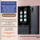 Smart Translator with Multi-Language Support and Offline Functionality