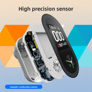 3-in-1 CO Temperature and Humidity Sensor