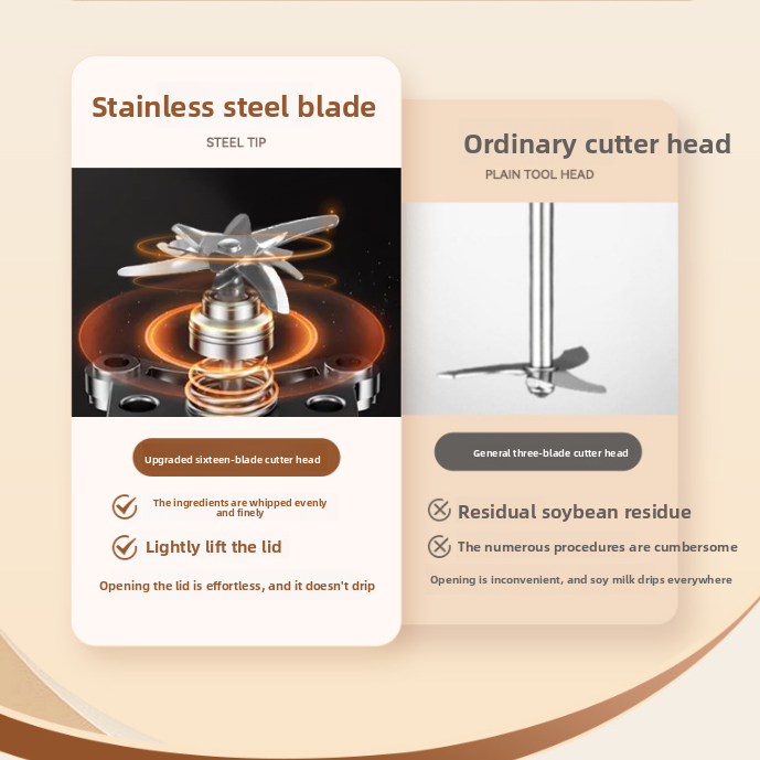 Full-automatic Soymilk Maker