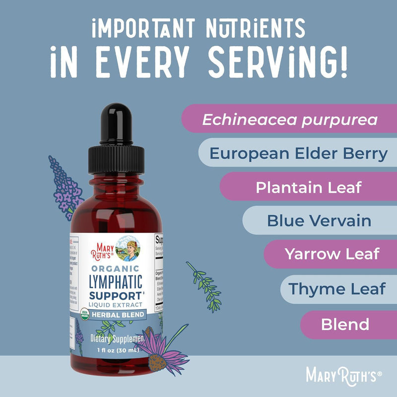 Herbal Lymphatic Support Drops