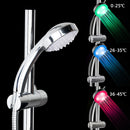 LED shower head
