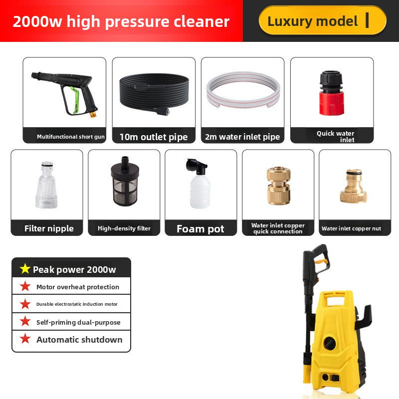Portable Electric High Pressure Washer