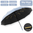 72-Bone Automatic Folding Umbrella
