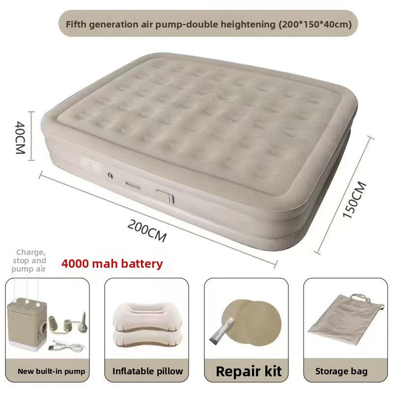 Inflatable mattress