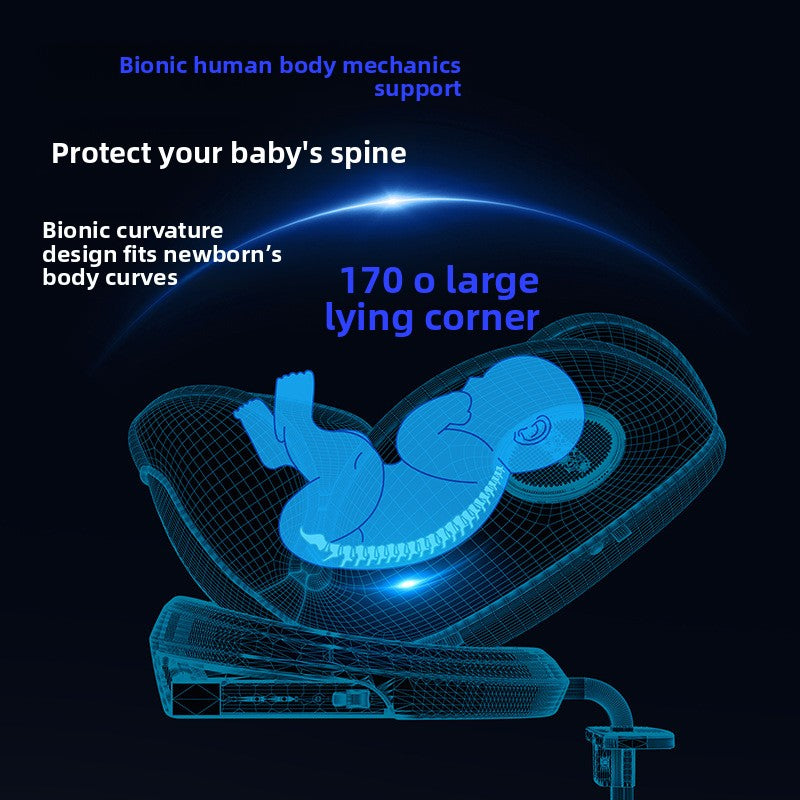 Child safety seat car